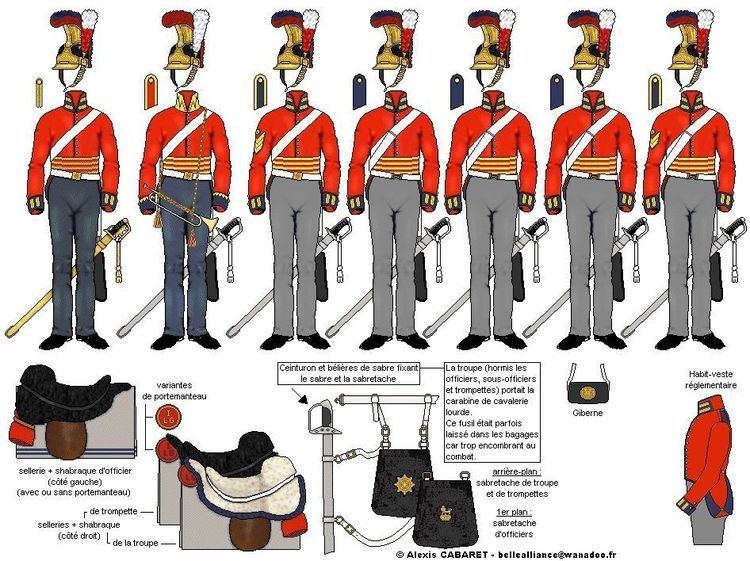 Life Guards (United Kingdom) 1000 images about British Napoleonic Uniforms on Pinterest