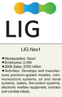 LIG Nex1 imgkoreatimescokruploadnews091019p117jpg