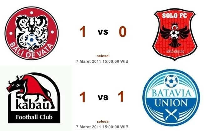 Liga Primer Indonesia Hasil Pertandingan Liga Primer Indonesia 7 Maret 2011 Liga