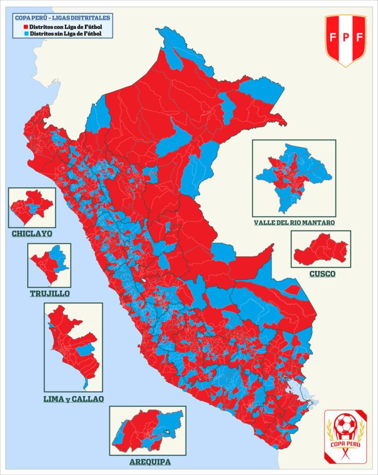 Ligas Distritales del Peru