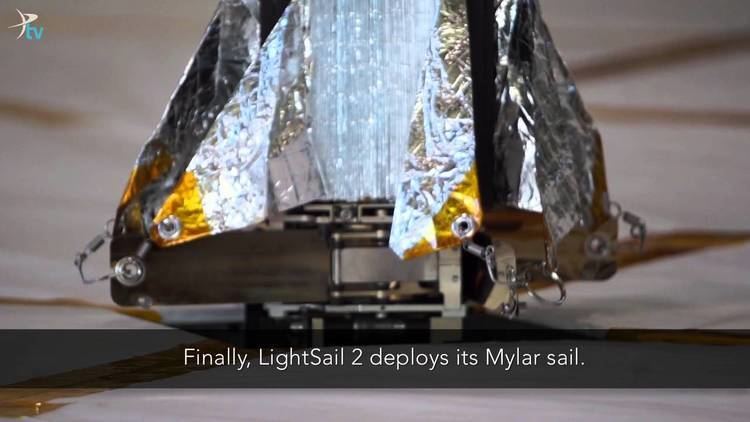 LightSail 2 SciTech LightSail 2 Deployment Tests YouTube
