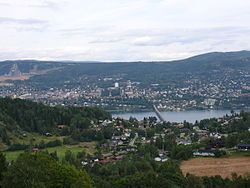 Lillehammer httpsuploadwikimediaorgwikipediacommonsthu
