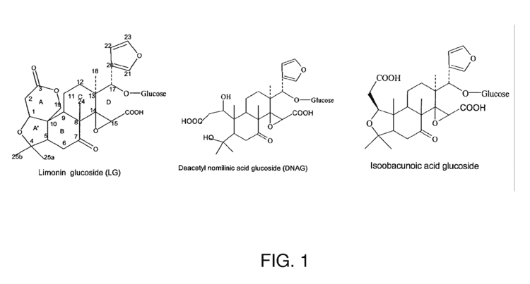 Limonoid Patent US20070237885 Process for the isolation of limonoid