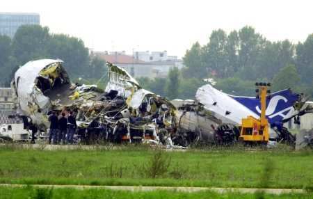 Linate Airport disaster The Deadly toll for the SAS MD87 at Linate