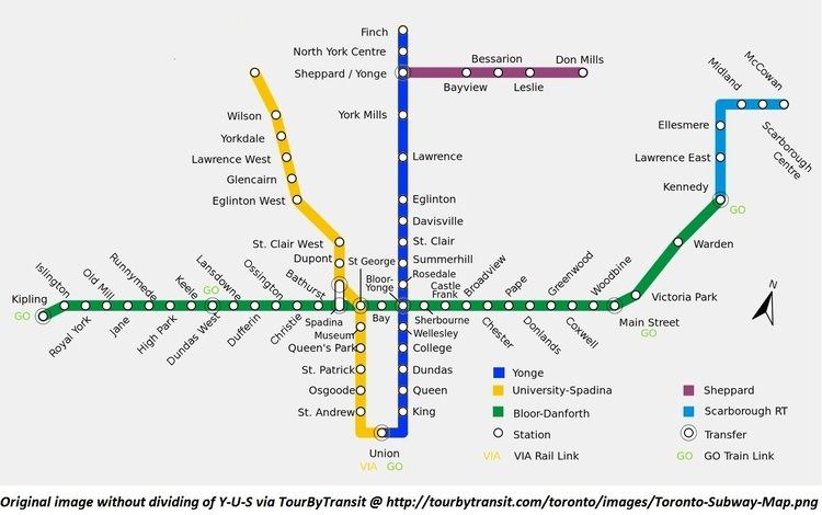 Line 1 Yonge–University One Simple Way The TTC Can Fix Signage Visually Separating Yonge