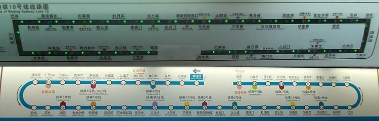 Line 10, Beijing Subway Line 10 Beijing Subway Wikipedia