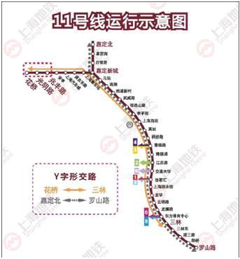 Line 11, Shanghai Metro Huaqiao Section of Shanghai Line 11 North Extension starts operation