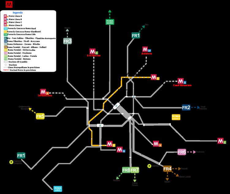 Line D (Rome Metro)