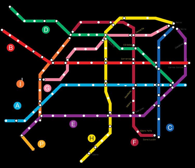 Line G (Buenos Aires Underground)