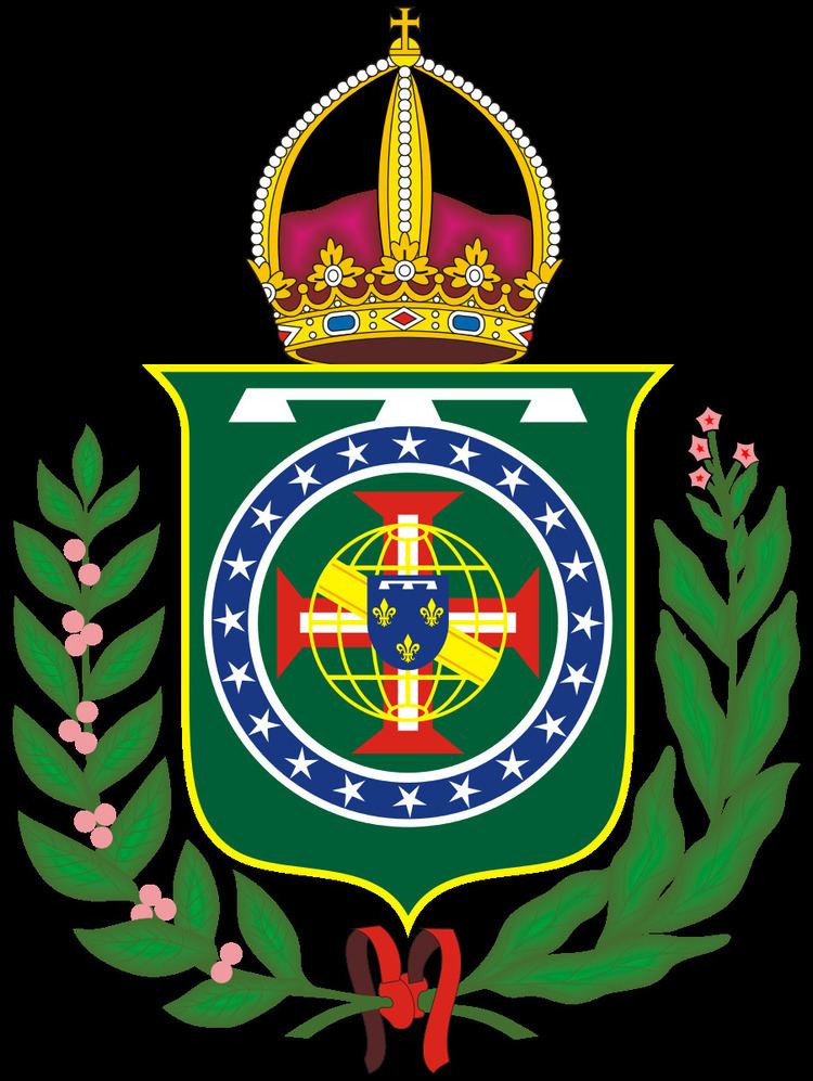 Line of succession to the former Brazilian throne