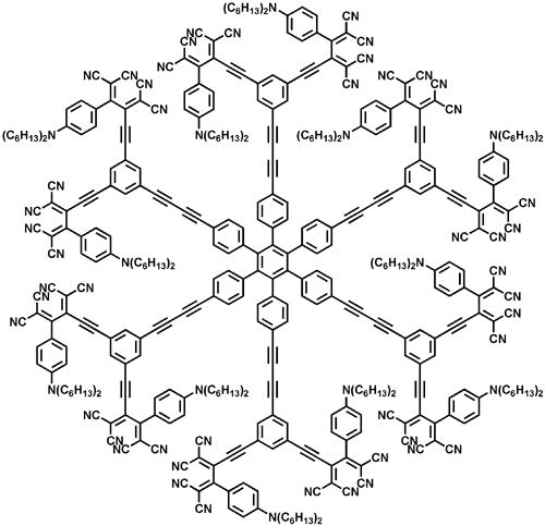 Linear acetylenic carbon wwwdiederichchemethzchresearchacetylenes11jpg