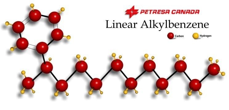 Linear alkylbenzene Our Products Cepsa Chimie Bcancour We love life