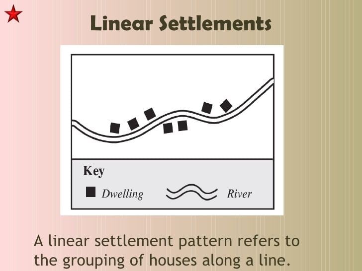 Linear settlement ~ Detailed Information, Photos