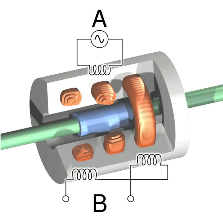 Linear variable differential transformer