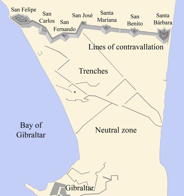 Lines of Contravallation of Gibraltar