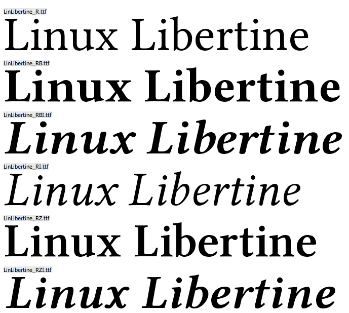 Linux Libertine Libertine Open Fonts Project