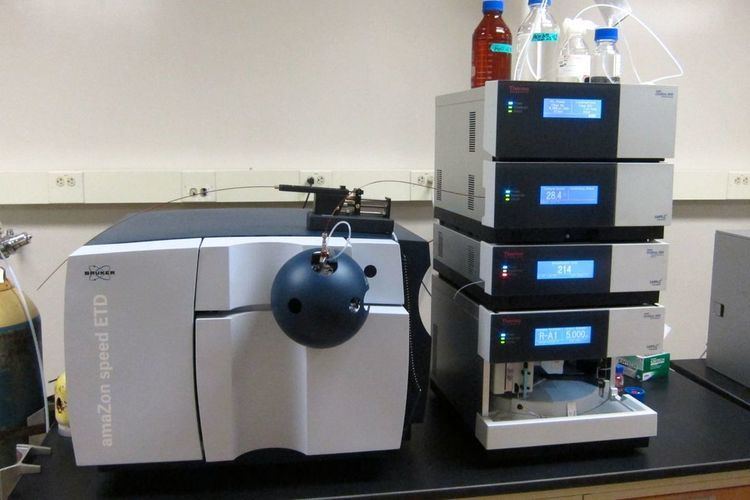 Liquid chromatography–mass spectrometry