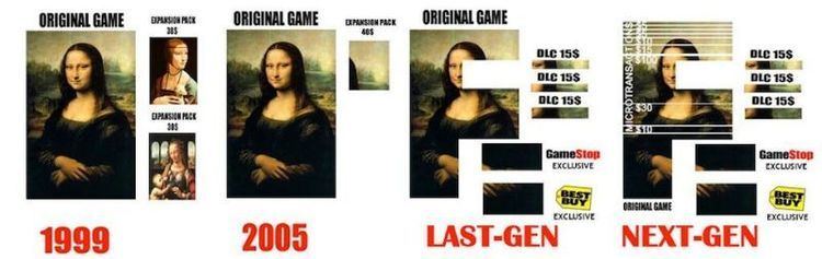 Lisa (video game) The Mona Lisa As A NextGen Video Game