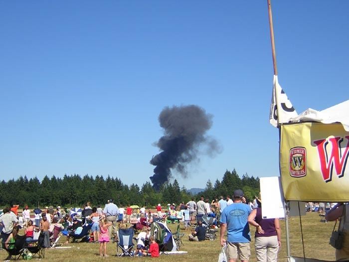 List of air show accidents and incidents
