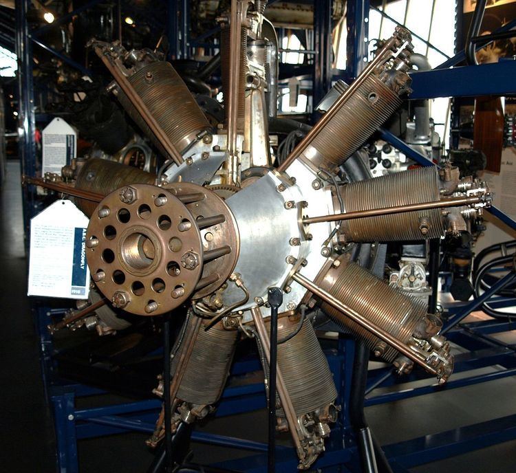 List of aircraft engines