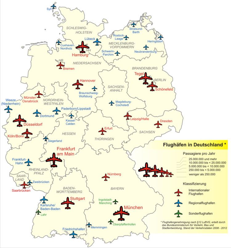 List of airports in Germany