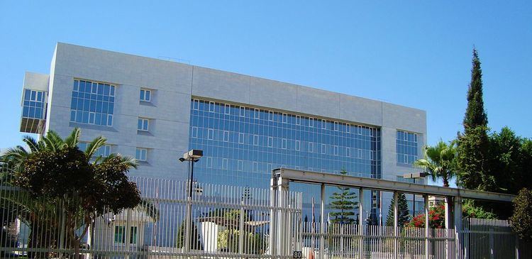 List of banks in Cyprus