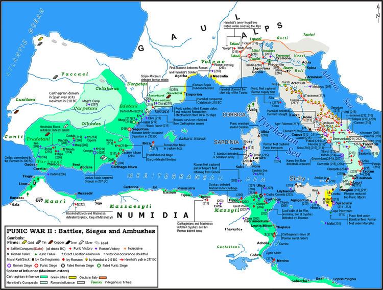 List of battles of the Second Punic War