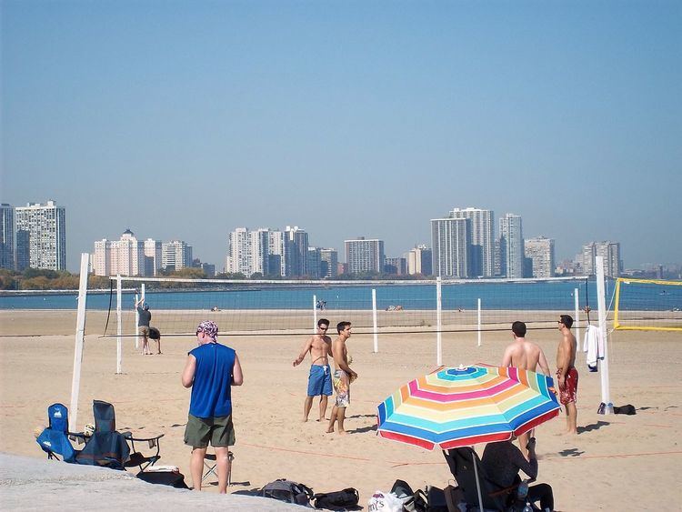 List of beaches in Chicago