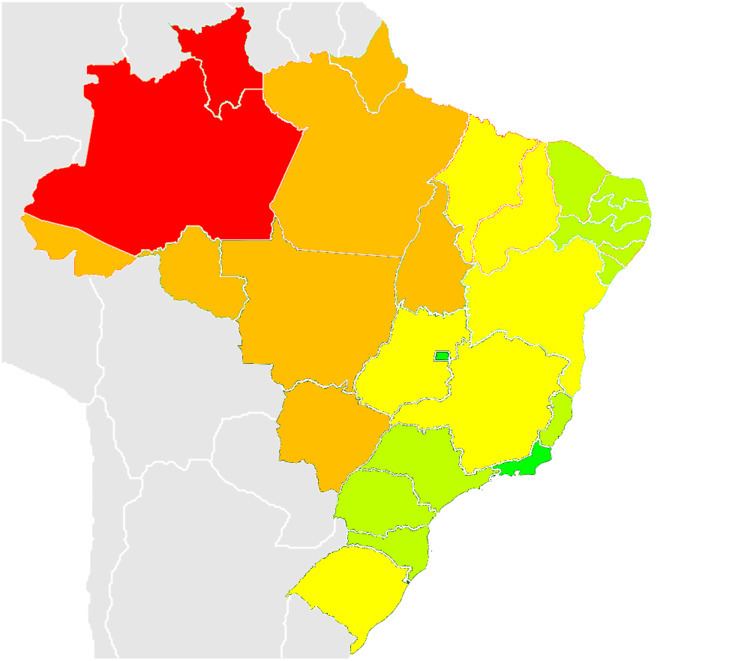 List of Brazilian states by population density