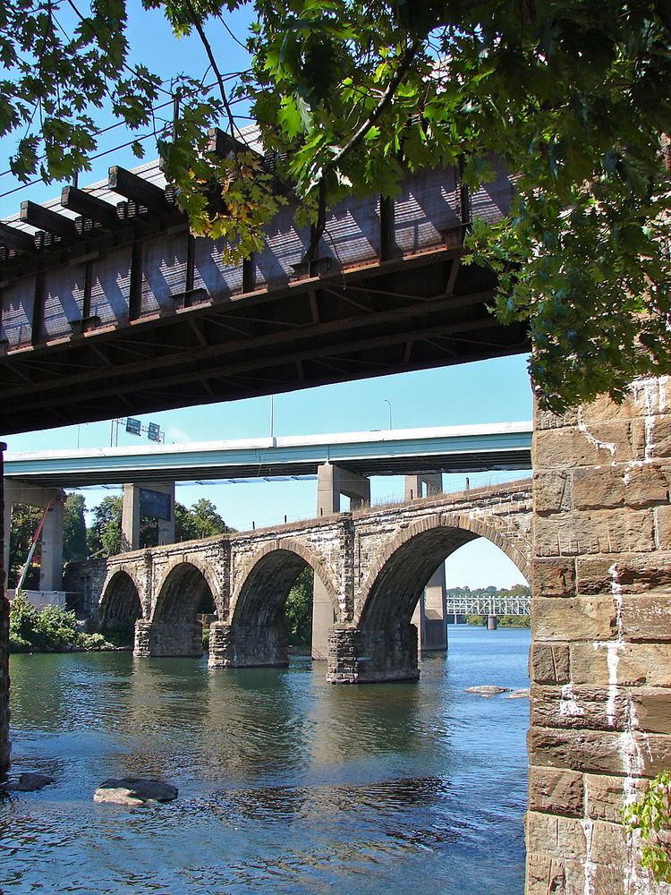 List of bridges on the National Register of Historic Places in Pennsylvania