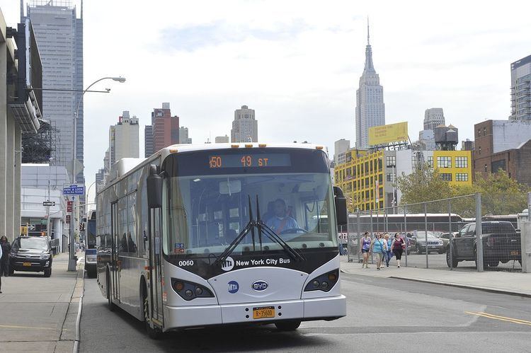 List of bus routes in Manhattan