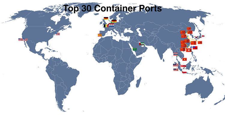 List of busiest container ports