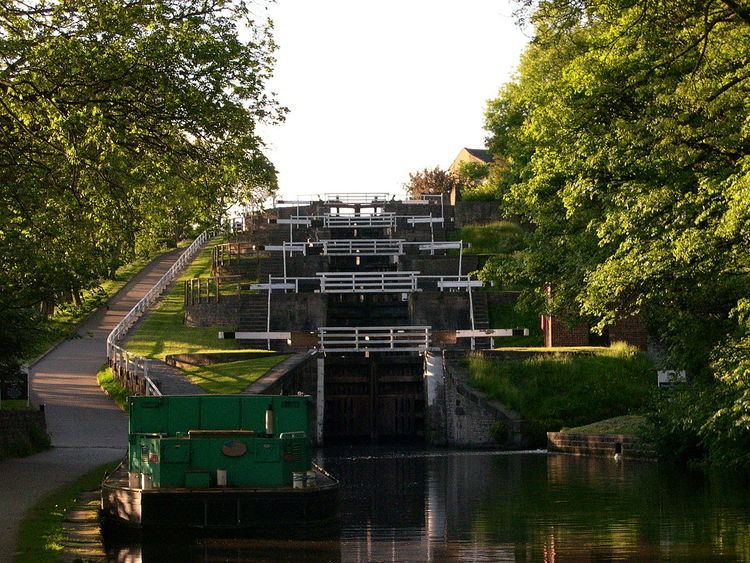 List of canal locks in the United Kingdom