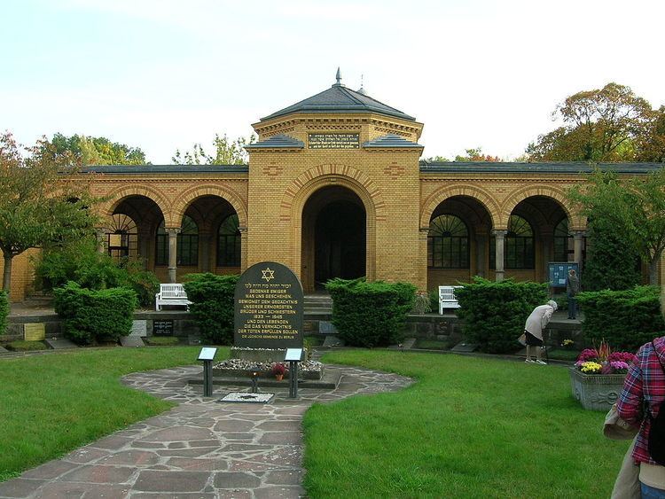 List of cemeteries in Berlin