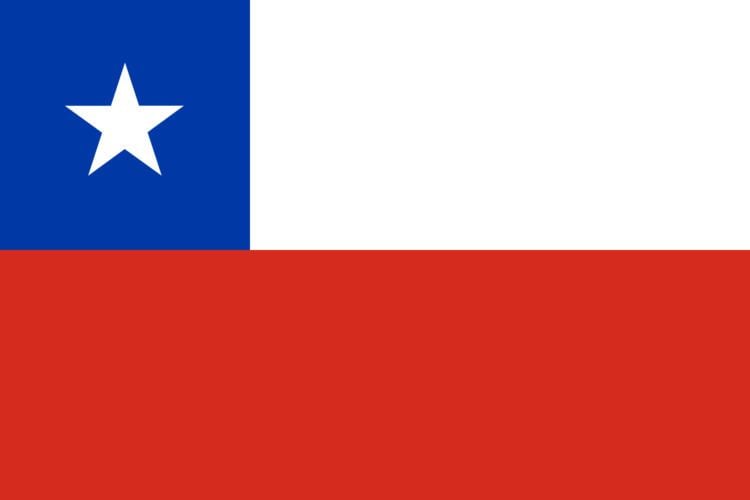 List of Chileans