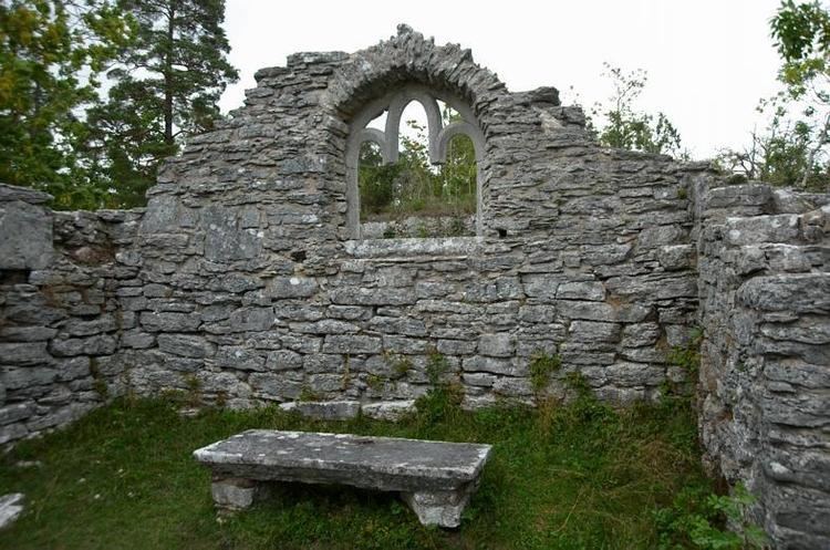 List of church ruins on Gotland