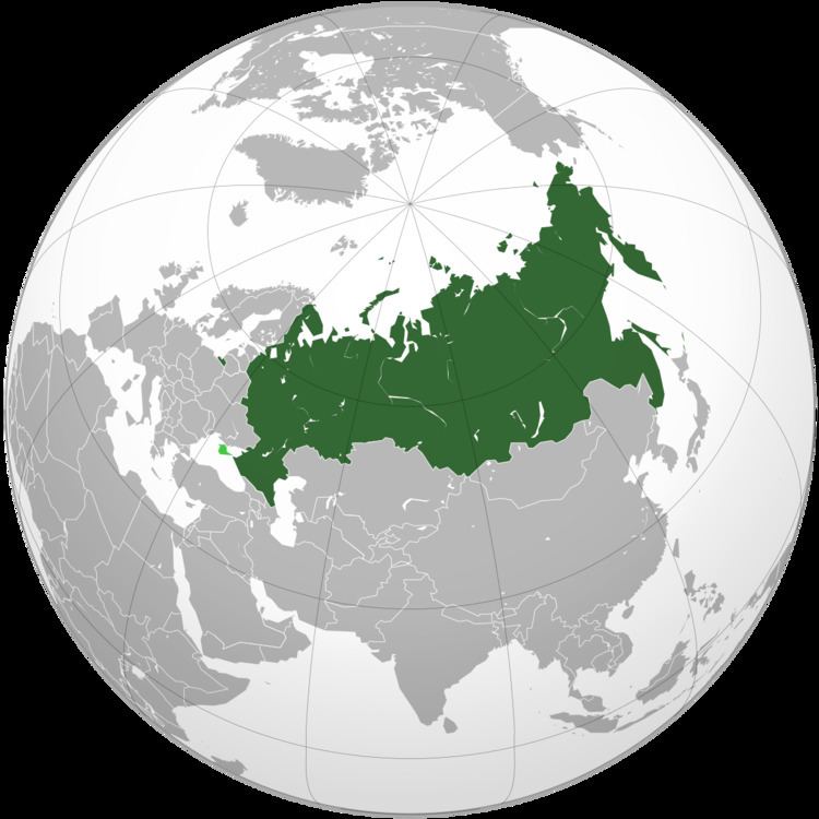 List of companies of Russia