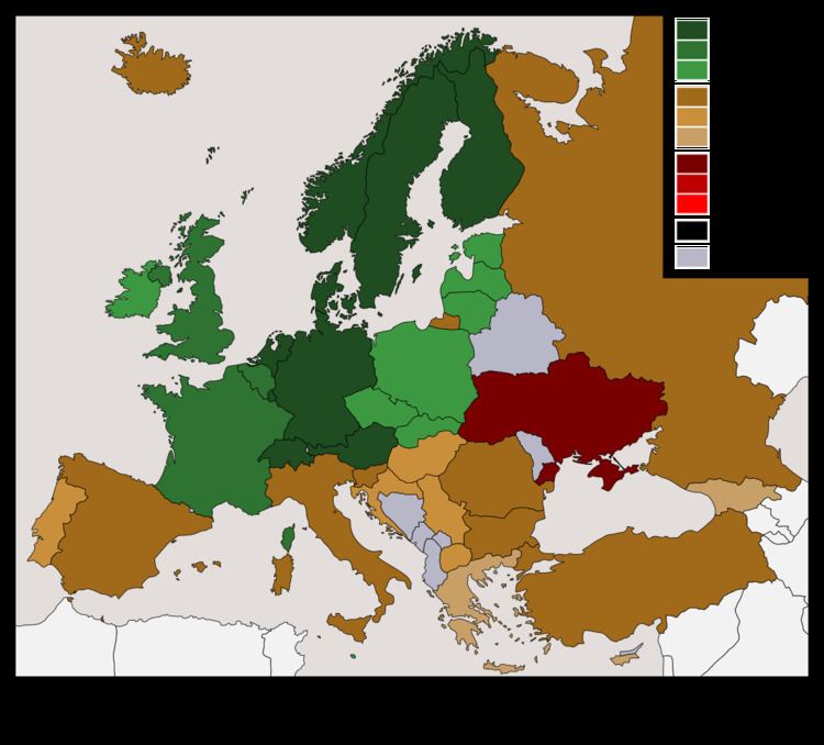 List of countries by credit rating