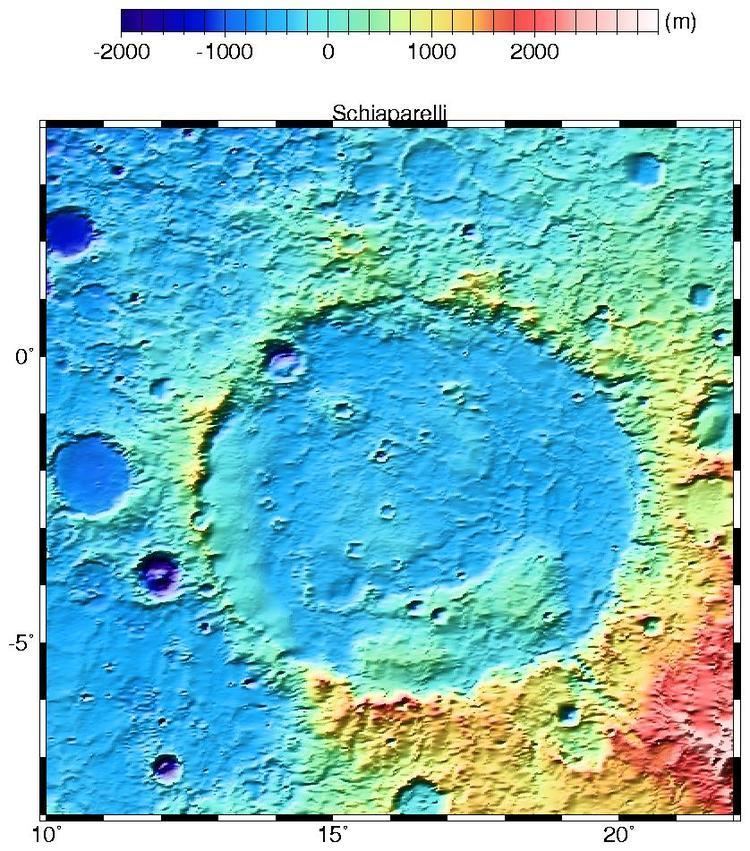 List of craters on Mars: O-Z