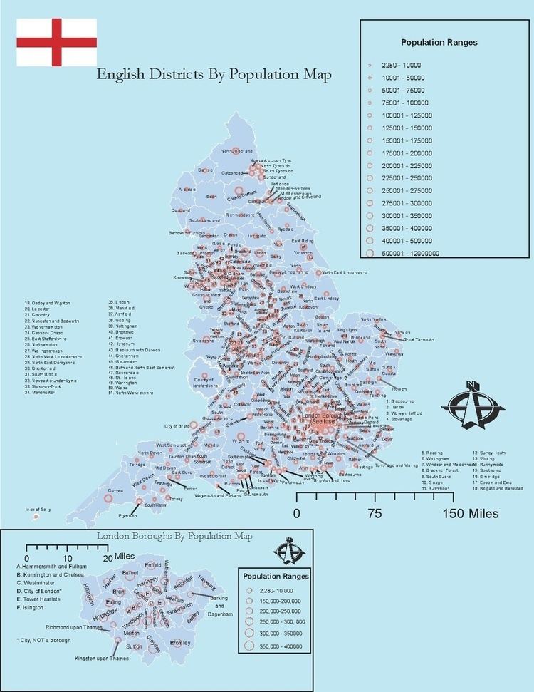 List of English districts by population