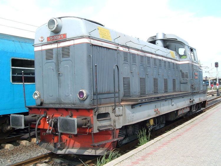 List of FAUR locomotives