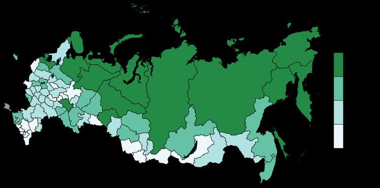 List of federal subjects of Russia by GDP per capita