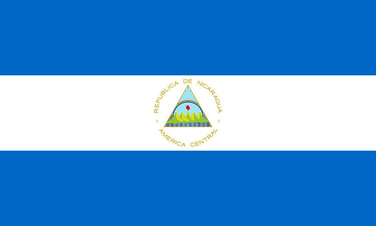 List of flag bearers for Nicaragua at the Olympics