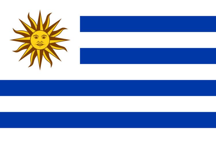 List of flag bearers for Uruguay at the Olympics