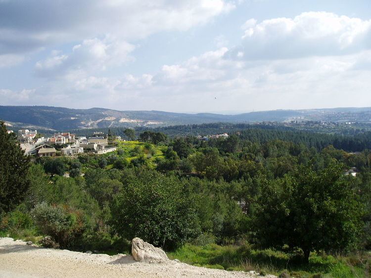 List of forests in Israel