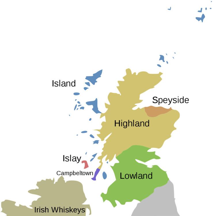 List of Highland single malts