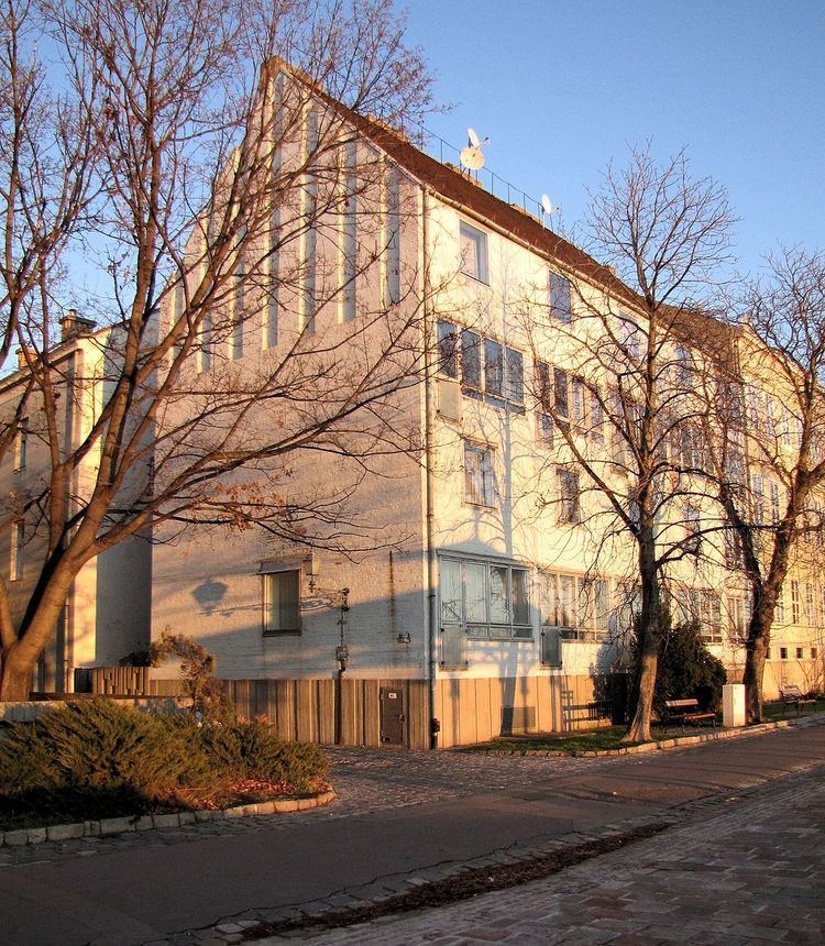 List of Hungarian architects