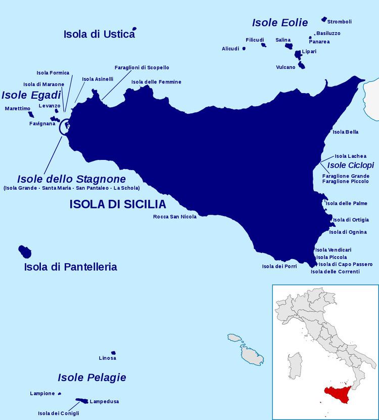 List of islands of Italy