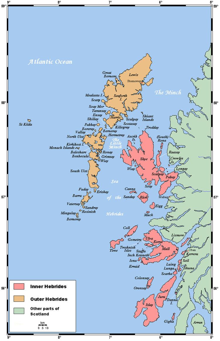 List of islands of Scotland