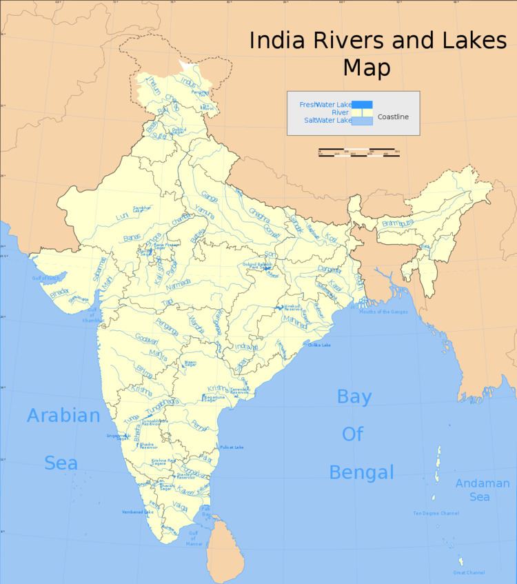 List of largest reservoirs in India